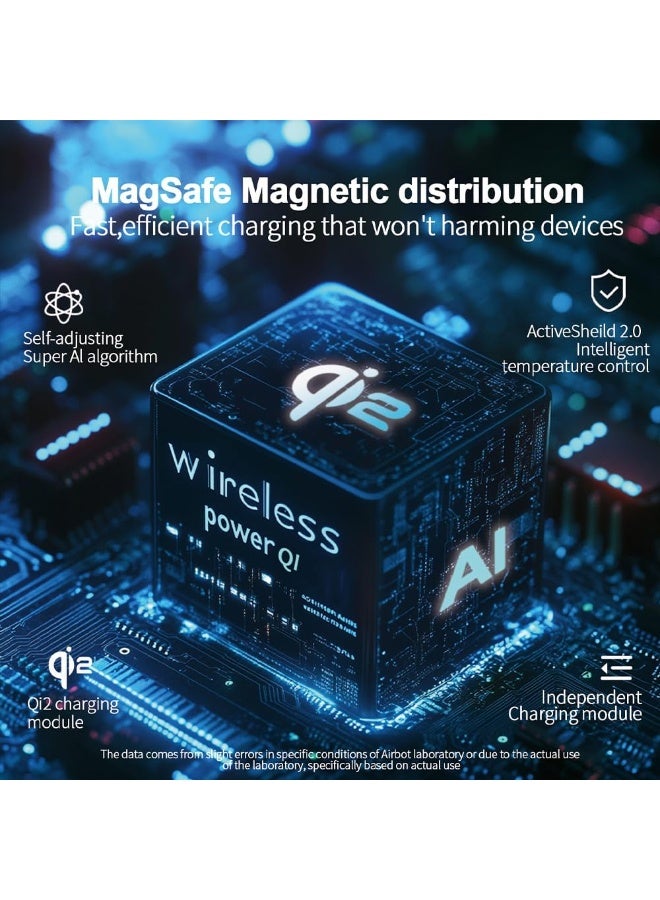 Airbot محطة شحن لاسلكية 4 في 1، شاحن مغناطيسي قابل للطي بقوة 15 واط مع ضوء حلقي ناعم، شاحن لاسلكي سريع لهواتف آيفون، ساعة آبل، هواتف سامسونج - Image 2